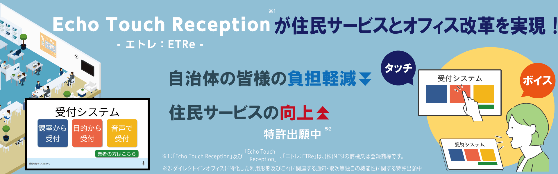 受付システムEcho Touch Receptionエトレ:ETRe 自治体の皆様の負担低減、住民サービスの向上