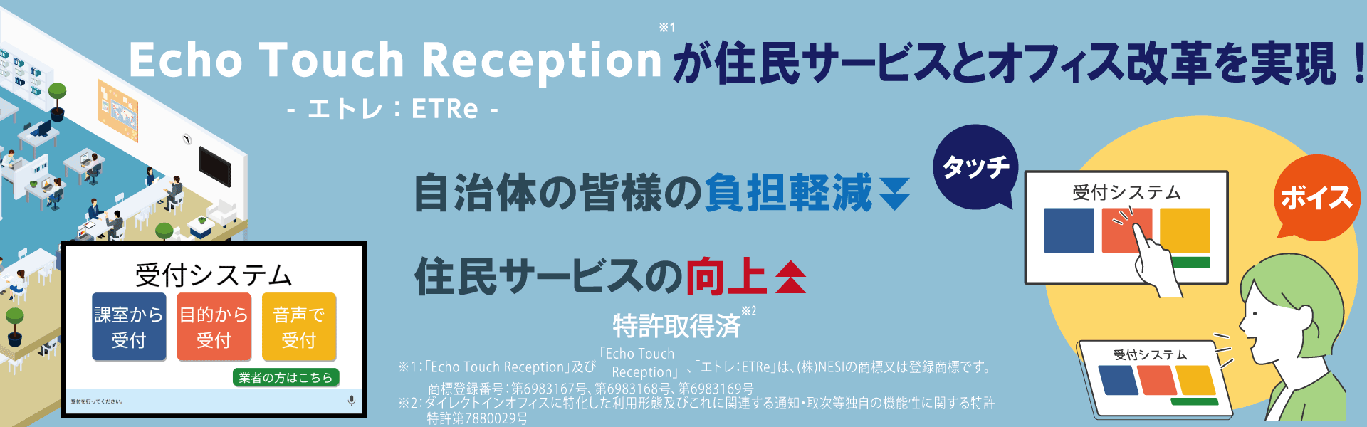 受付システムEcho Touch Receptionエトレ:ETRe 自治体の皆様の負担低減、住民サービスの向上